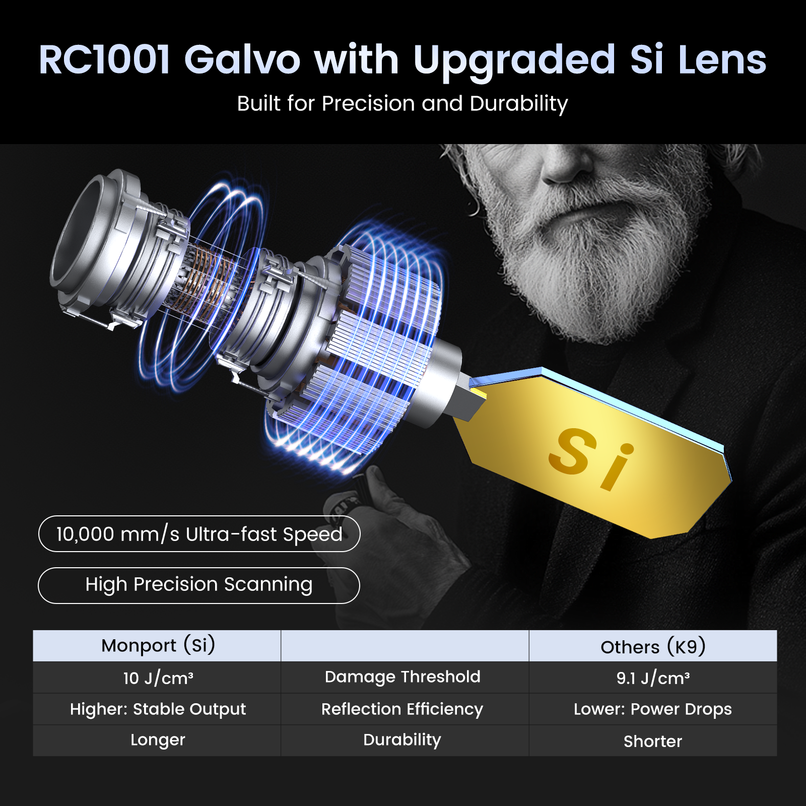 Monport GT 60W Split MOPA Fiber Laser Engraver & Color Marking Machine With AutoFocus