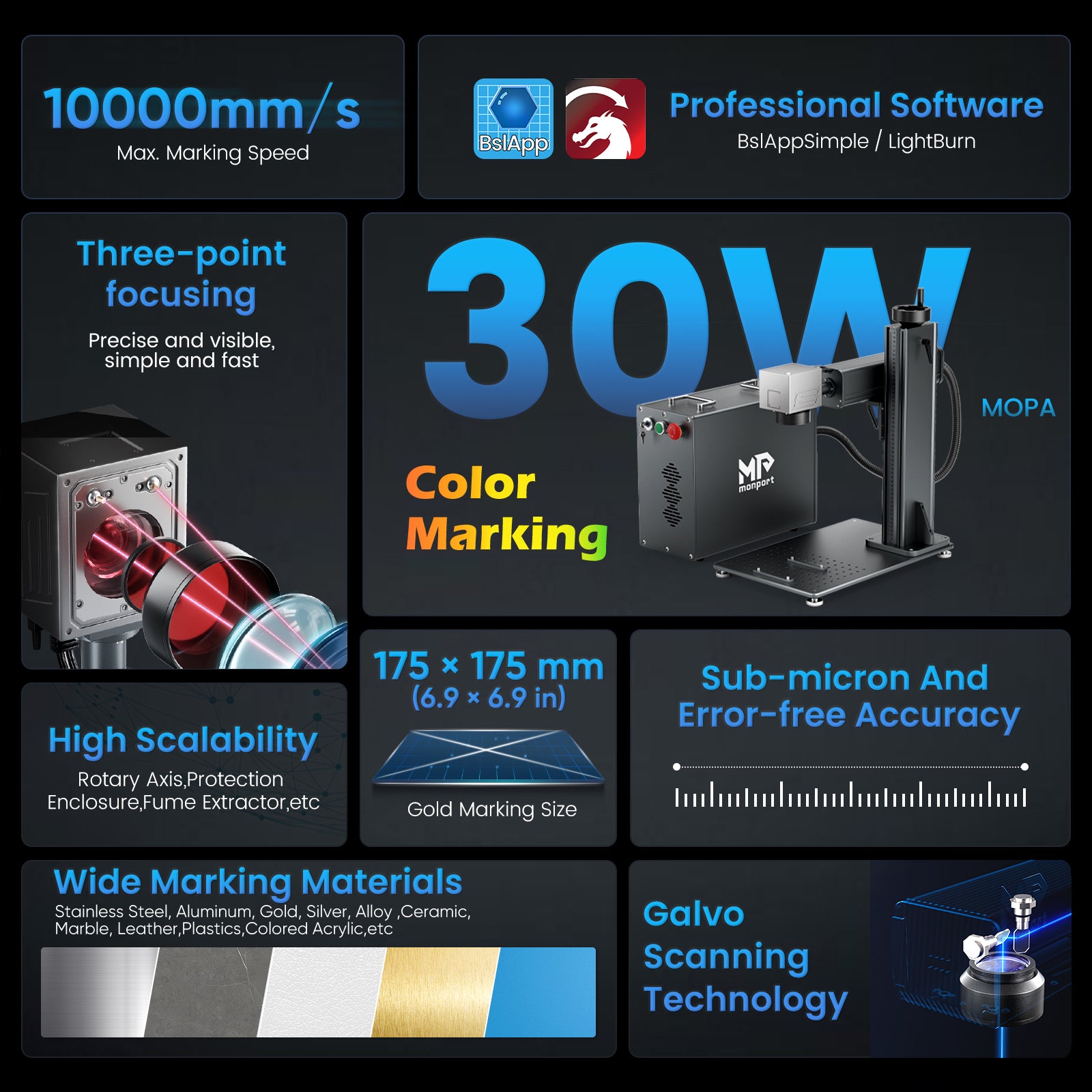 Monport GPro 30W Split MOPA Fiber Laser Engraver & Marking Machine With Manual Focus