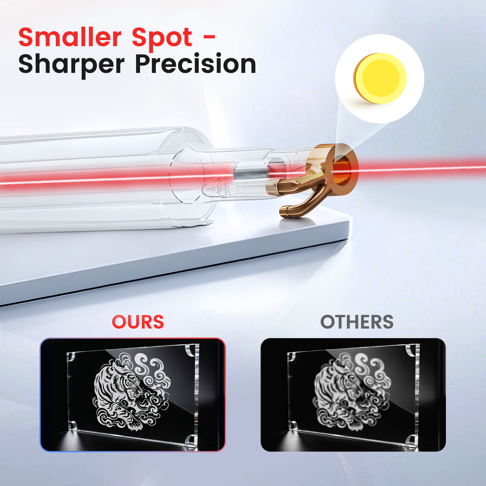 Monport 150W CO2 Laser Tube for Laser Engraver