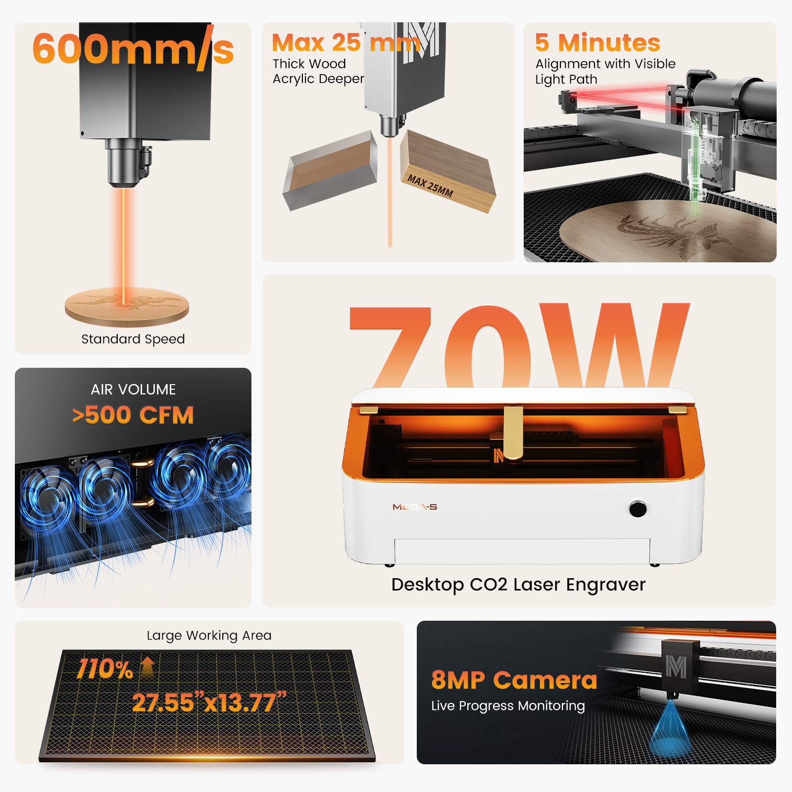 Monport Mega S: 70W Revolutionary Co2 Laser Engraver & Cutter with Intelligent Precision and Automation