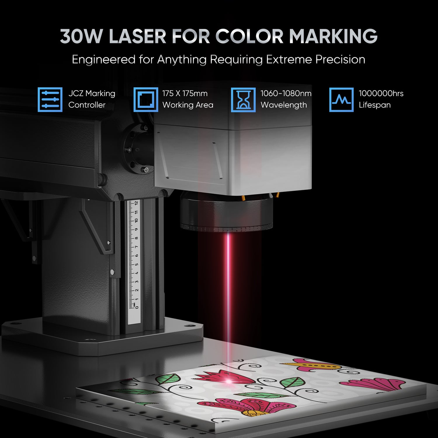Powerful Laser Core & High-Performance Marking Controller