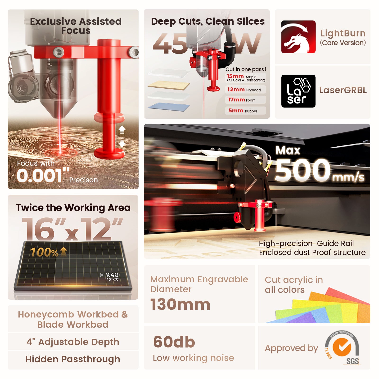 Monport Reno45 45W Desktop CO2 Laser Engraver & Cutter (16