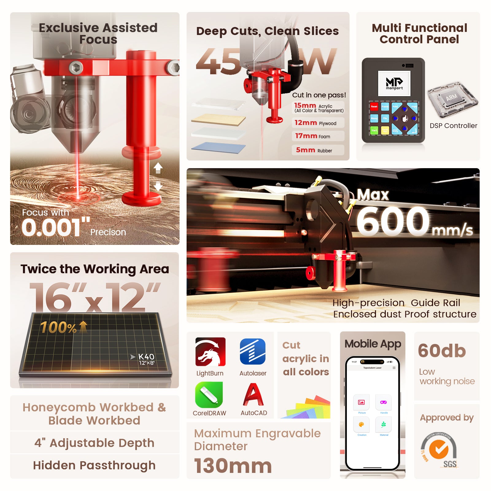 Monport Reno45 Pro 45W Desktop CO2 Laser Engraver & Cutter (16" X 12") with Magnetic Assisted Focus