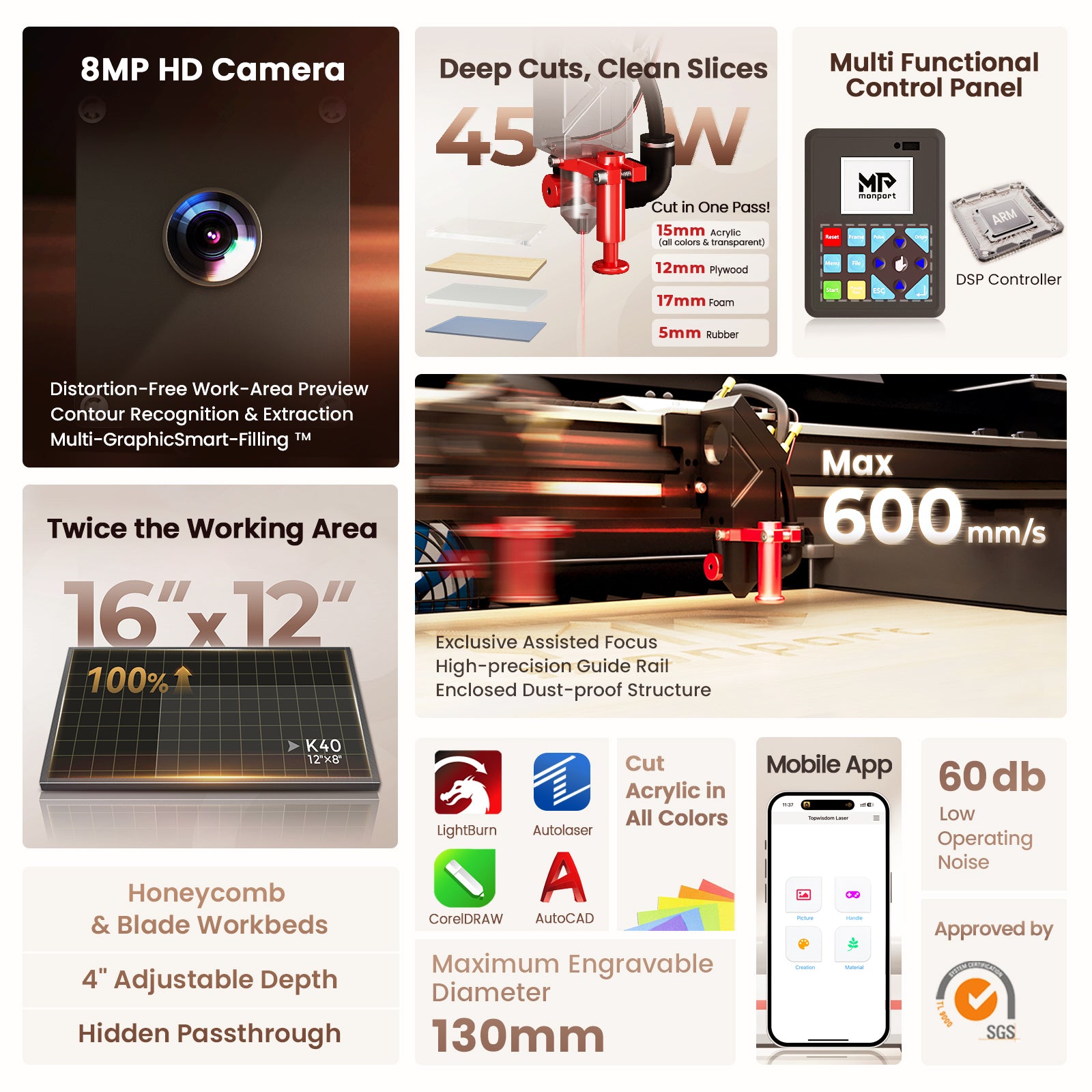 Bundle Sale | Monport Reno45 Pro Vision 45W Desktop CO2 Laser Engraver & Cutter (16