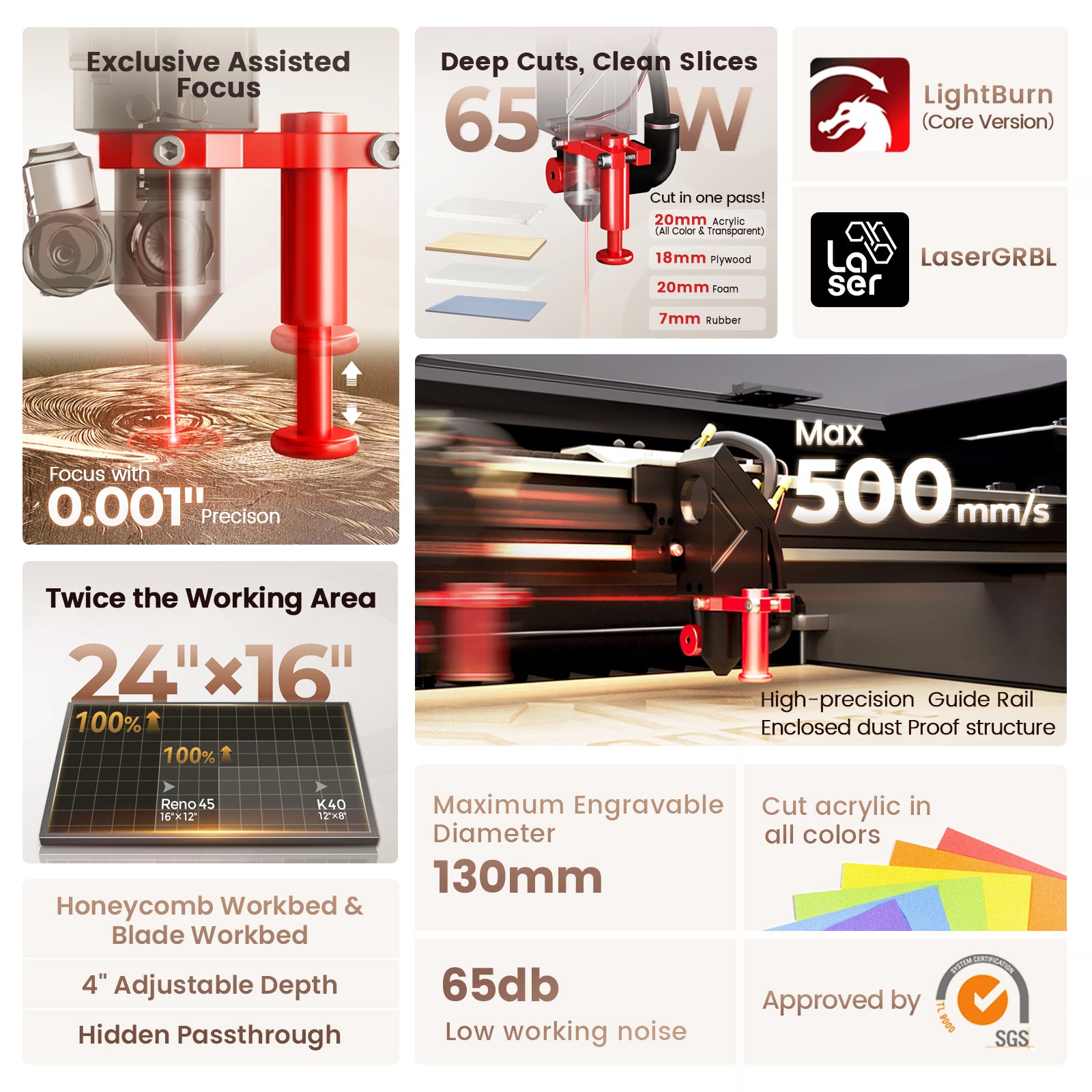 Monport Reno65 65W Desktop CO2 Laser Engraver & Cutter (24" X 16") with Magnetic Assisted Focus