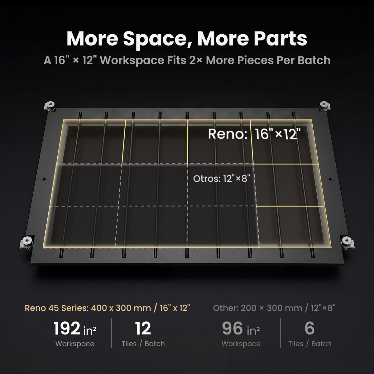 Brand New Monport Reno 45W Desktop CO2 Laser Engraver (16"×12") | Built-In Water Cooling, Magnetic Assisted Focus