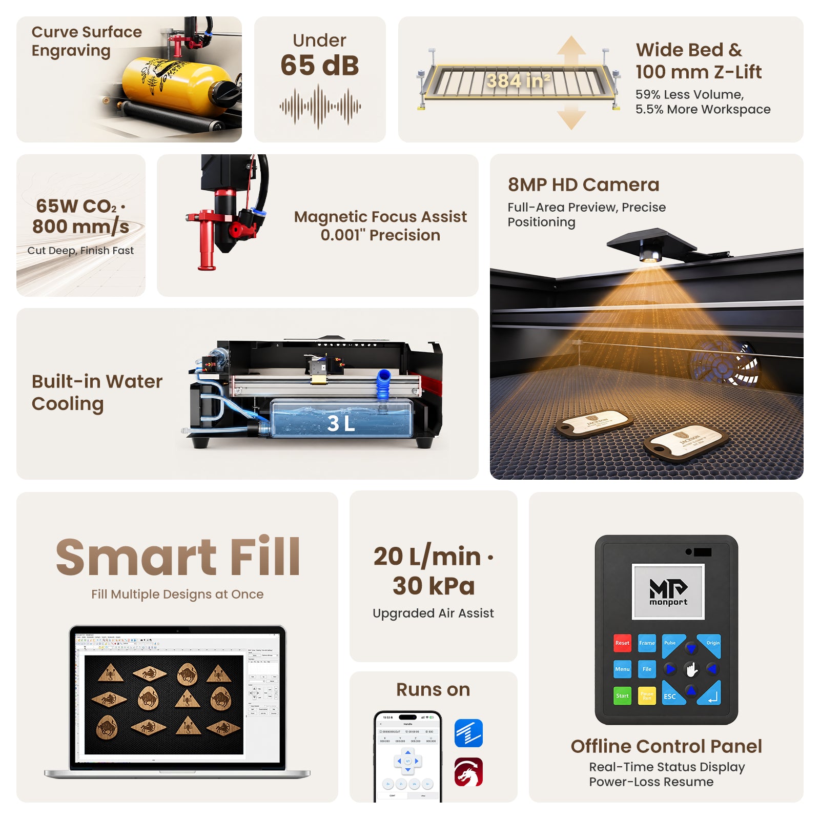 Test-Product-Monport Ren65 Series 65W CO2 Laser Engraver (24"×16") | Built-In Water Cooling, DSP Controller, Magnetic Assisted Focus
