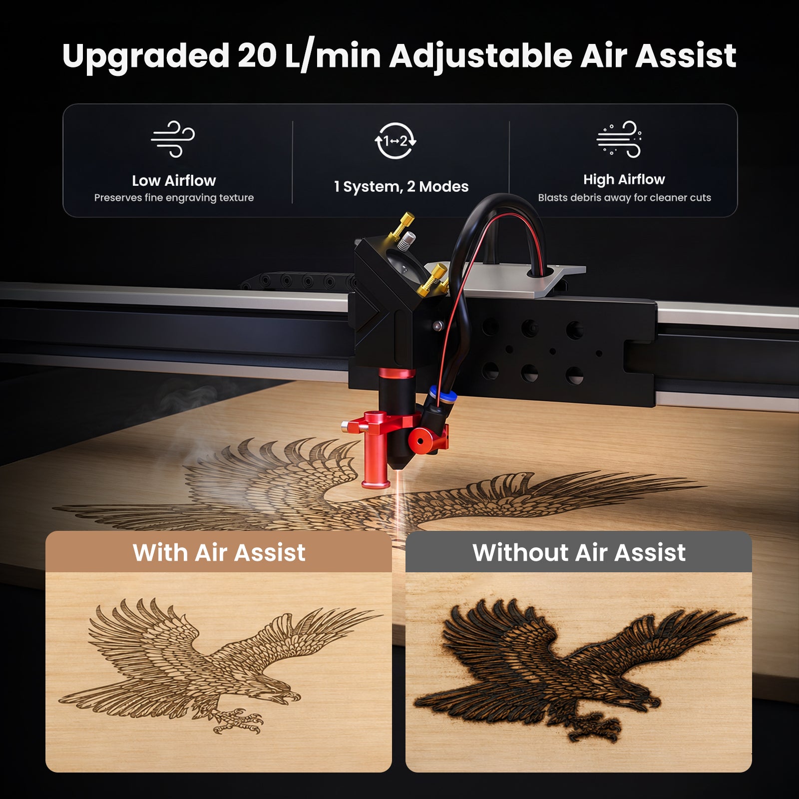 Test-Product-Monport Ren65 Series 65W CO2 Laser Engraver (24"×16") | Built-In Water Cooling, DSP Controller, Magnetic Assisted Focus