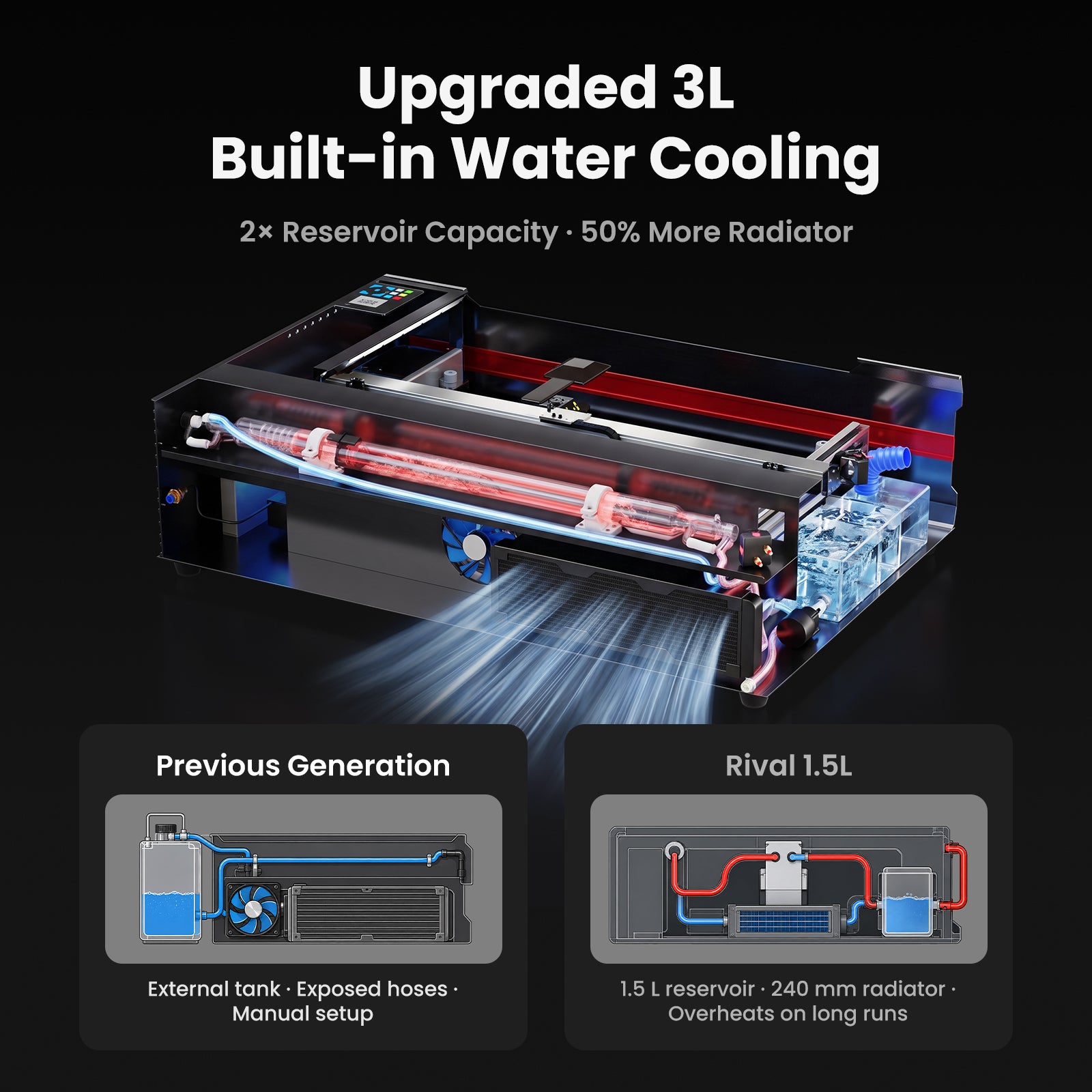 Test-Product-Monport Ren65 Series 65W CO2 Laser Engraver (24"×16") | Built-In Water Cooling, DSP Controller, Magnetic Assisted Focus