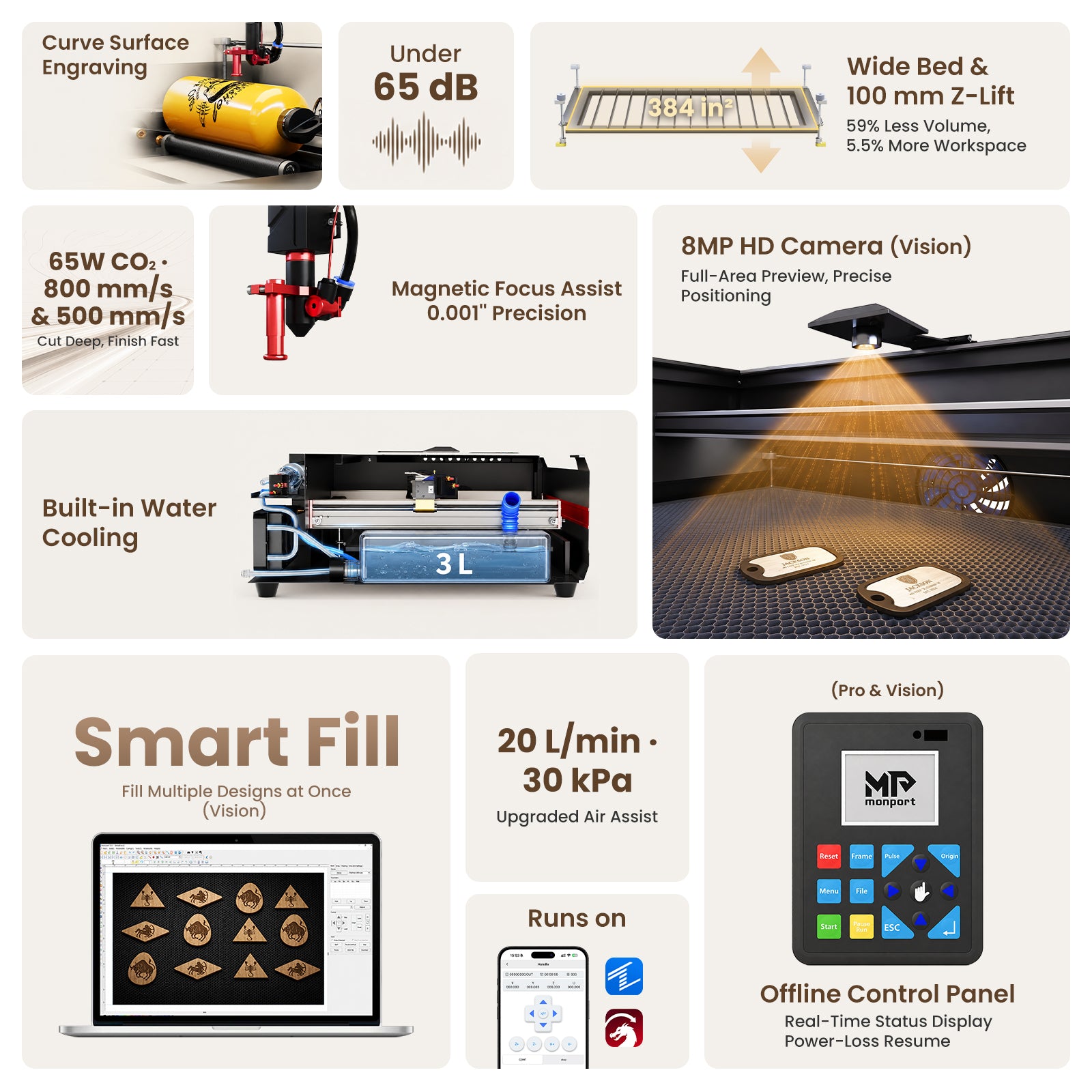 Monport Reno 65W Desktop CO2 Laser Engraver (24"×16") | Built-In Water Cooling, DSP Controller, Magnetic Assisted Focus