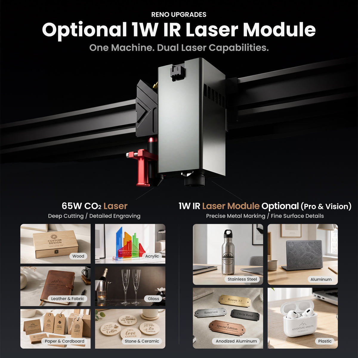 Monport Reno 65W Desktop CO2 Laser Engraver (24"×16") | Built-In Water Cooling, DSP Controller, Magnetic Assisted Focus