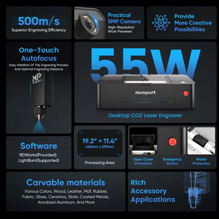 Bundle Sale | MONPORT ONYX 55W Desktop CO2 with Autofocus + LightBurn