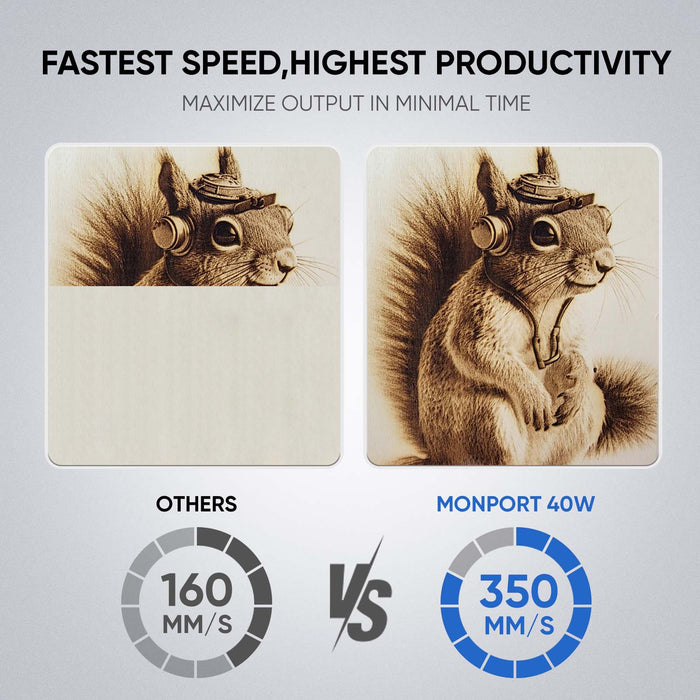 Monport 40W Pro Lightburn-Supported (12