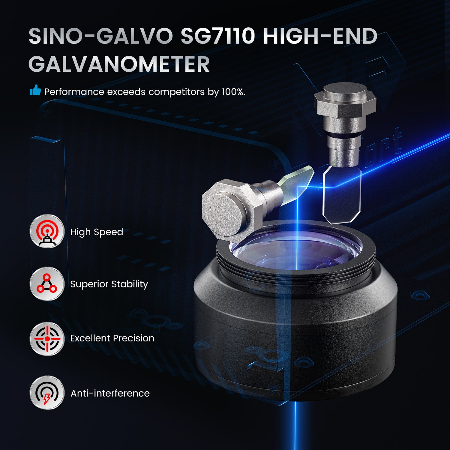 Premium Galvanometer