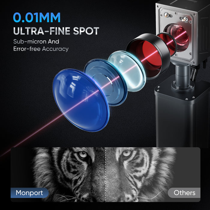 Monport GPro 100W Split MOPA Fiber Laser Engraver & Marking Machine With Manual Focus