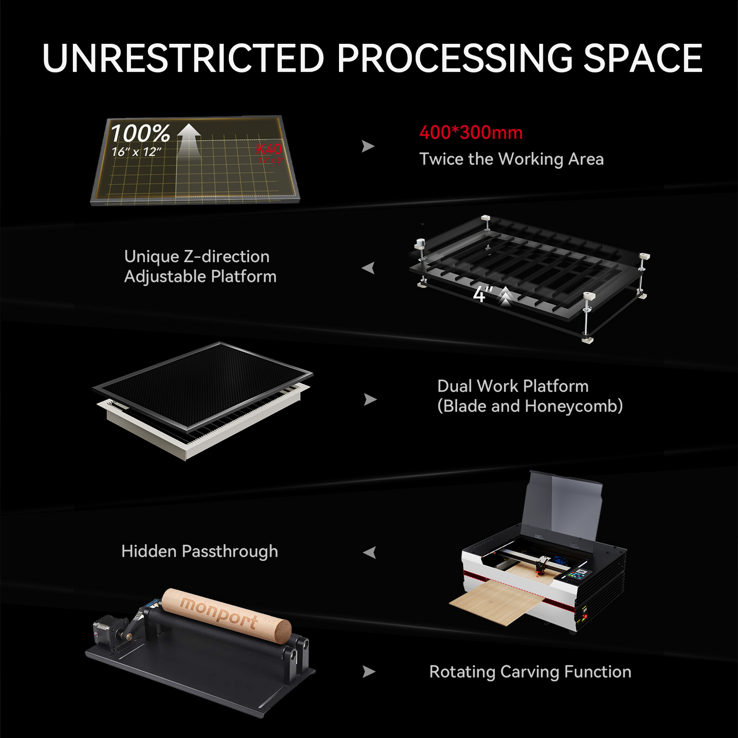 Outstanding Spatial Performance