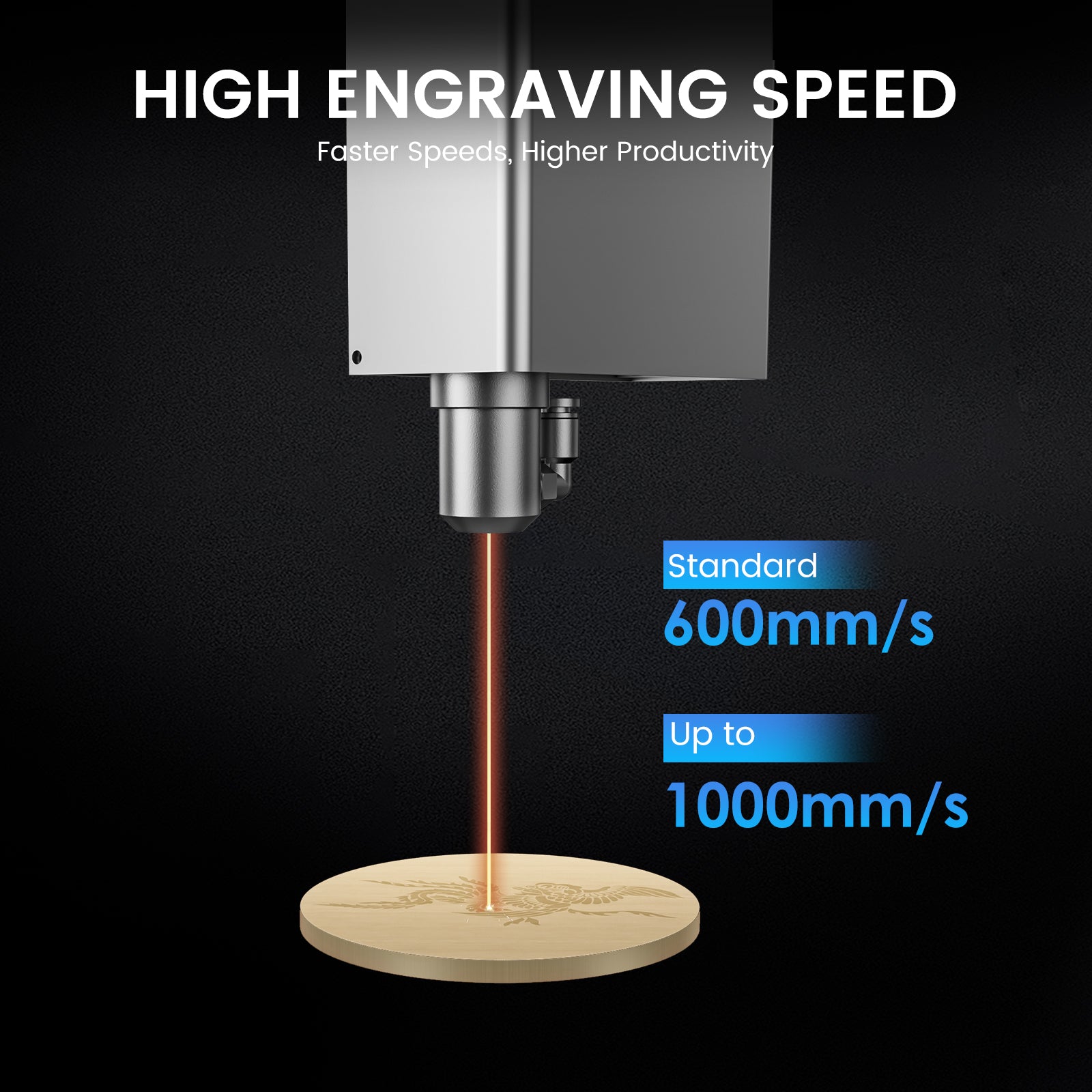 Monport Mega Lite: The World's Premier 70W Intelligent Desktop Engraving Machine With Lightburn Core