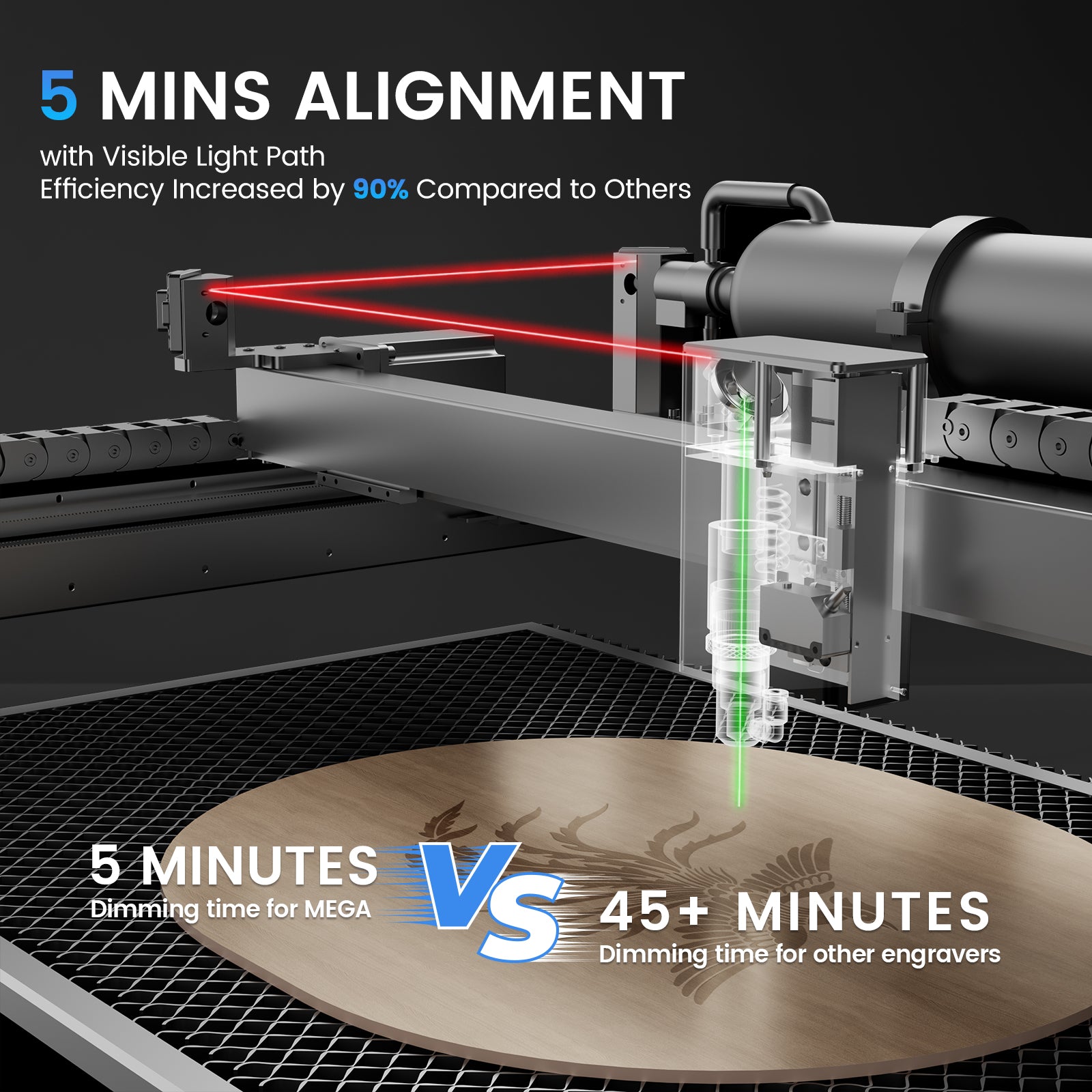 Monport Mega Lite: The World's Premier 70W Intelligent Desktop Engraving Machine With Lightburn Core