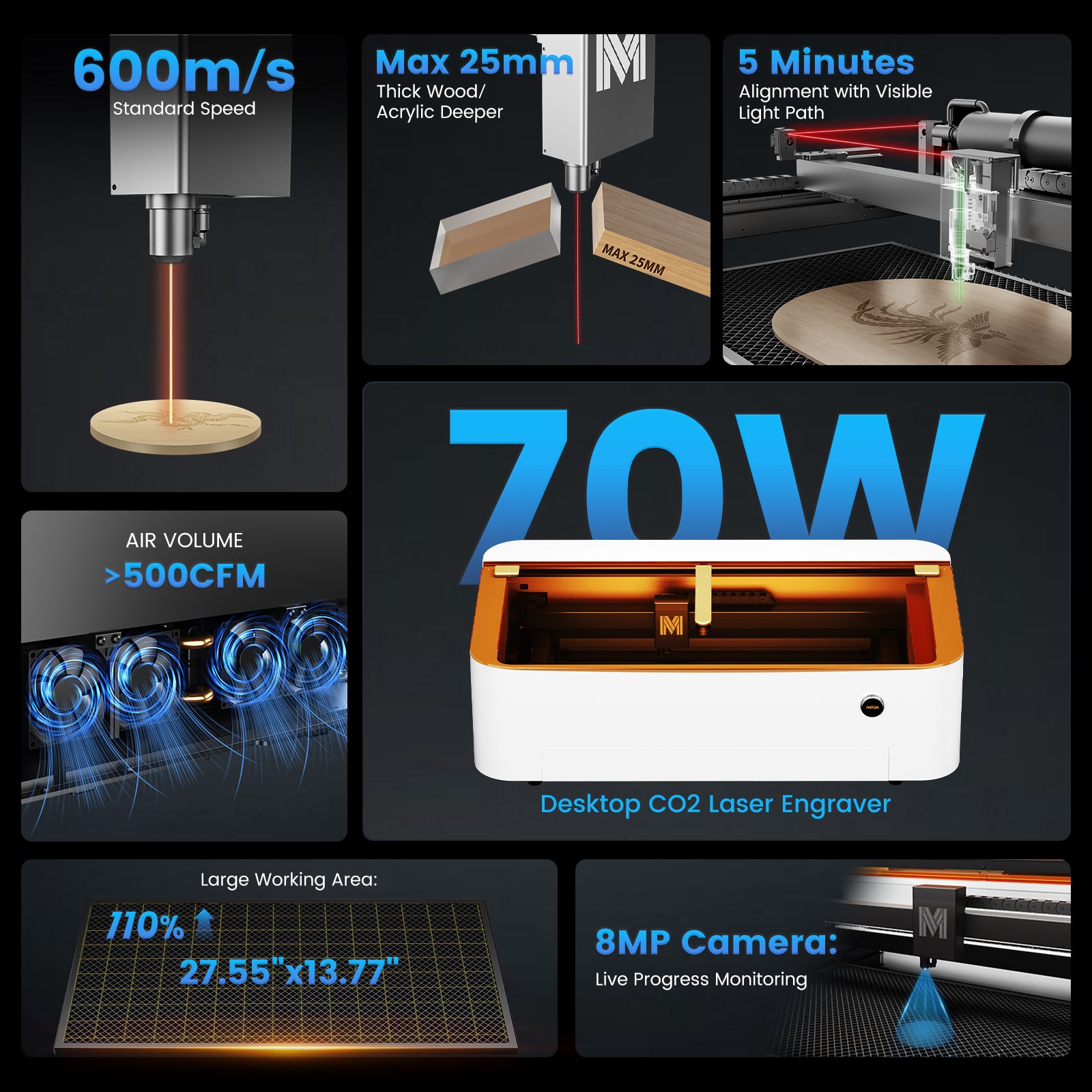 Monport Mega Lite: The World's Premier 70W Intelligent Desktop Engraving Machine With Lightburn Core