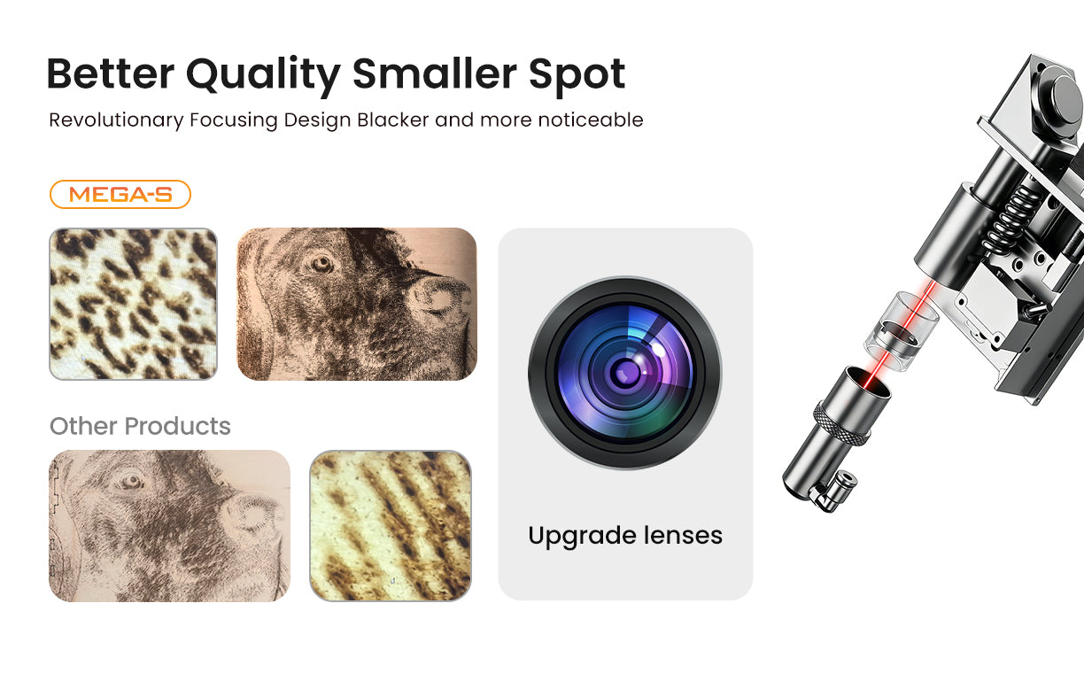 Problem: Blurry edges, inconsistent detail