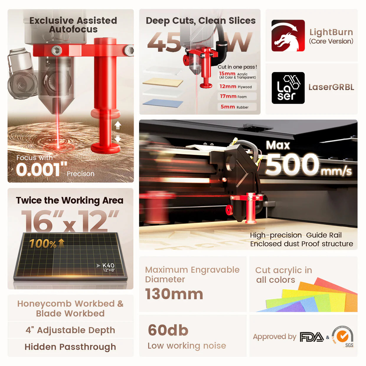 Monport Reno45 45W Desktop CO2 Laser Engraver & Cutter (16