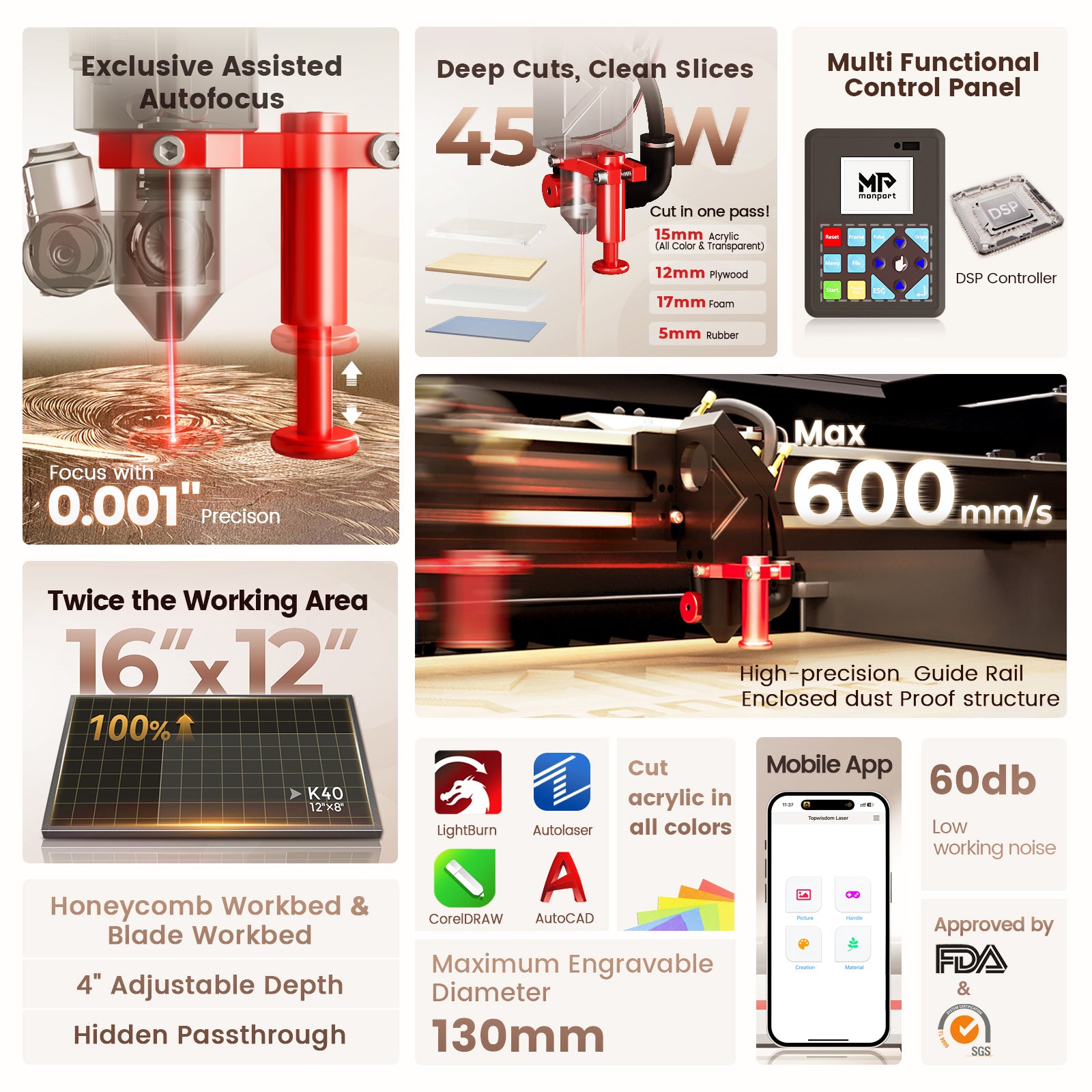 Monport Reno45 Pro 45W Desktop CO2 Laser Engraver & Cutter (16" X 12") with Semi-Autofocus