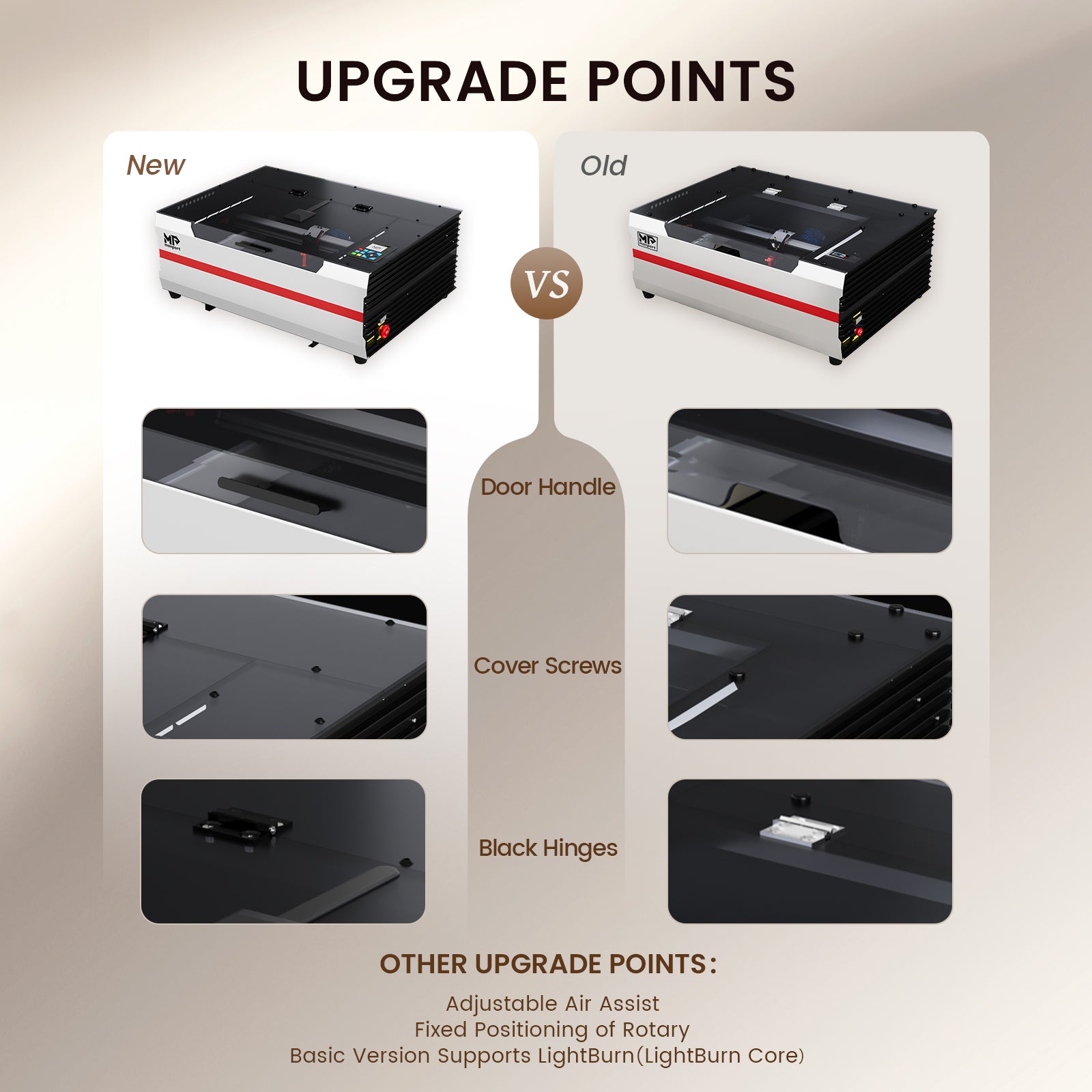 Monport Reno65 Pro Vision 65W Desktop CO2 Laser Engraver & Cutter (24