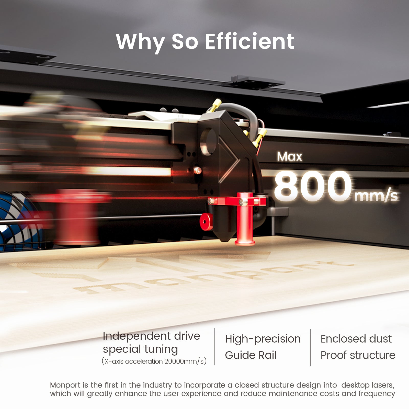 Monport Reno65 Pro 65W Desktop CO2 Laser Engraver & Cutter (24