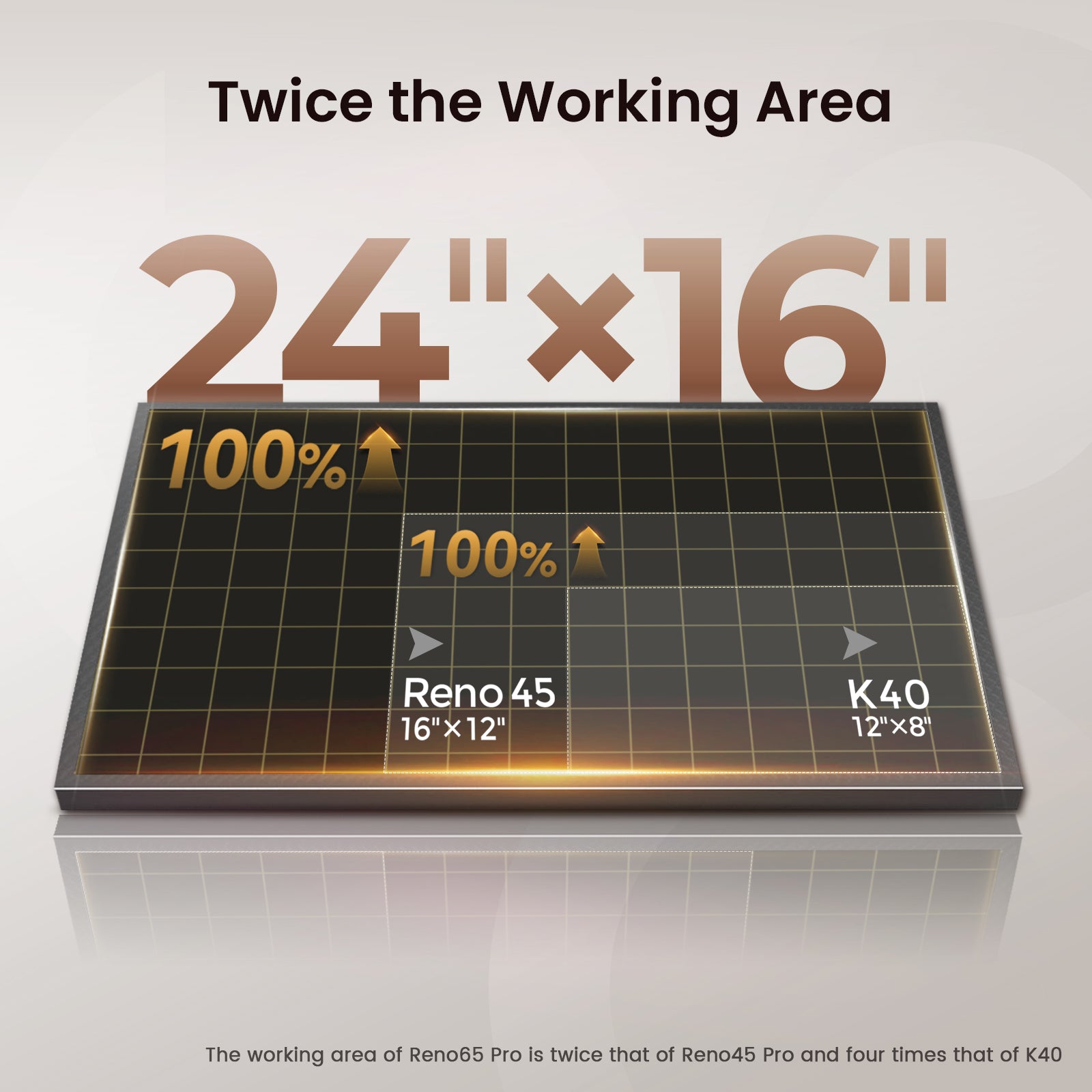 Monport Reno65 Pro 65W Desktop CO2 Laser Engraver & Cutter (24