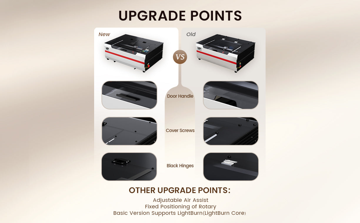 Every Upgrade Matters
