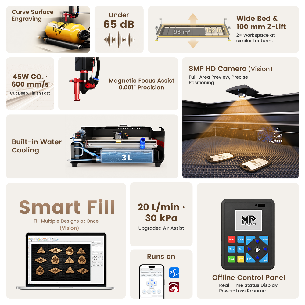 Brand New Monport Reno 45W Pro&Vision Desktop CO2 Laser Engraver (16"×12") | Built-In Water Cooling, Magnetic Assisted Focus