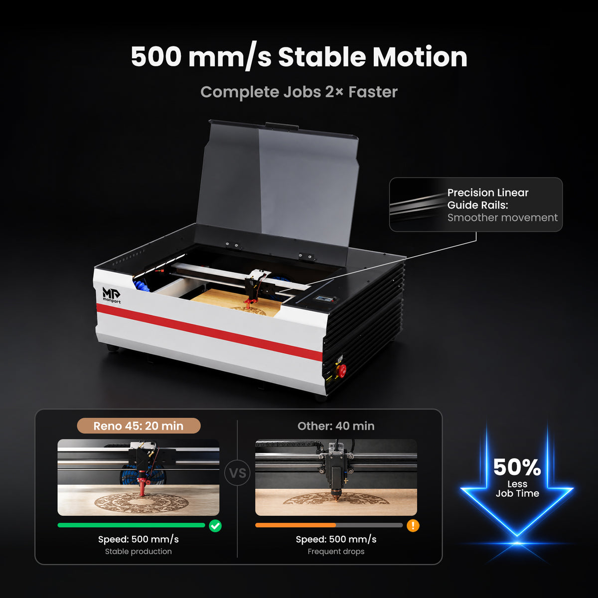 Brand New Monport Reno45 45W Desktop CO2 Laser Engraver & Cutter (16" X 12") with 3L Built-In Water Cooling and Magnetic Assisted Focus