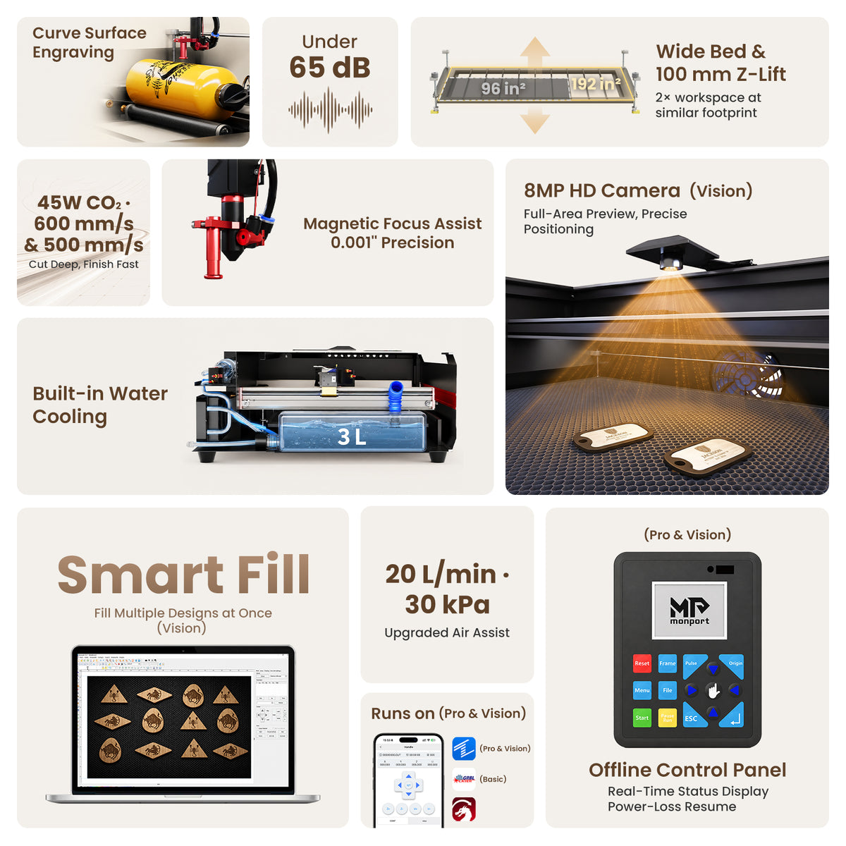 Brand New Monport Reno 45W Desktop CO2 Laser Engraver (16"×12") | Built-In Water Cooling, Magnetic Assisted Focus