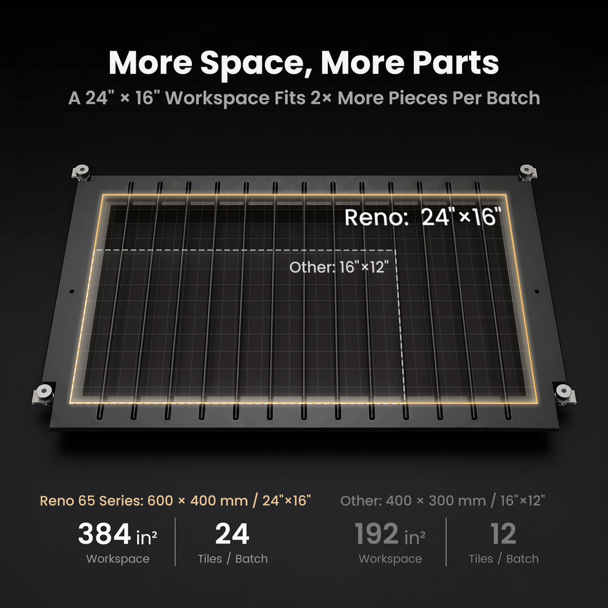 Brand New Monport Reno65 65W Desktop CO2 Laser Engraver & Cutter (24" X 16") with 3L Built-In Water Cooling and Magnetic Assisted Focus