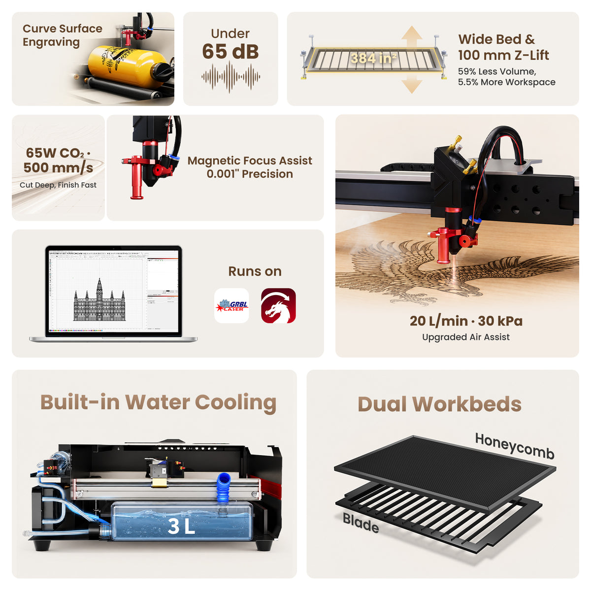 Brand New Monport Reno65 65W Desktop CO2 Laser Engraver & Cutter (24" X 16") with 3L Built-In Water Cooling and Magnetic Assisted Focus