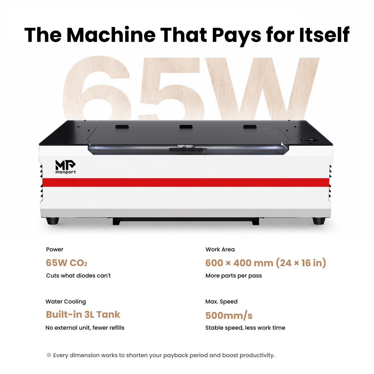 Brand New Monport Reno65 65W Desktop CO2 Laser Engraver & Cutter (24" X 16") with 3L Built-In Water Cooling and Magnetic Assisted Focus