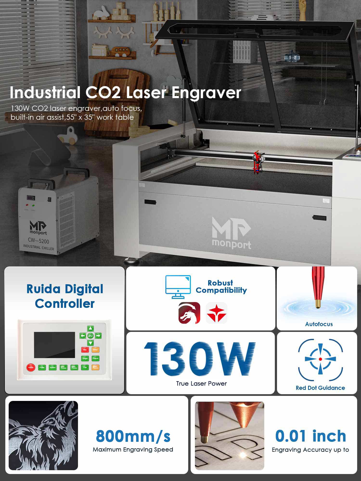 Laser Engraving & Cutting Materials — Monportlaser