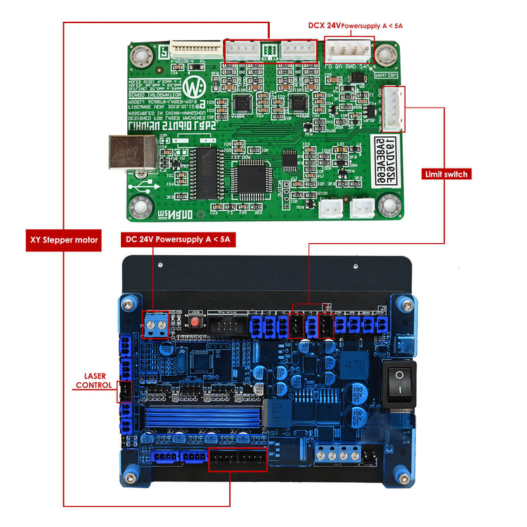 Lightburn Compatible GRBL Motherboard for Desktop 40w CO2 Laser Engraver
