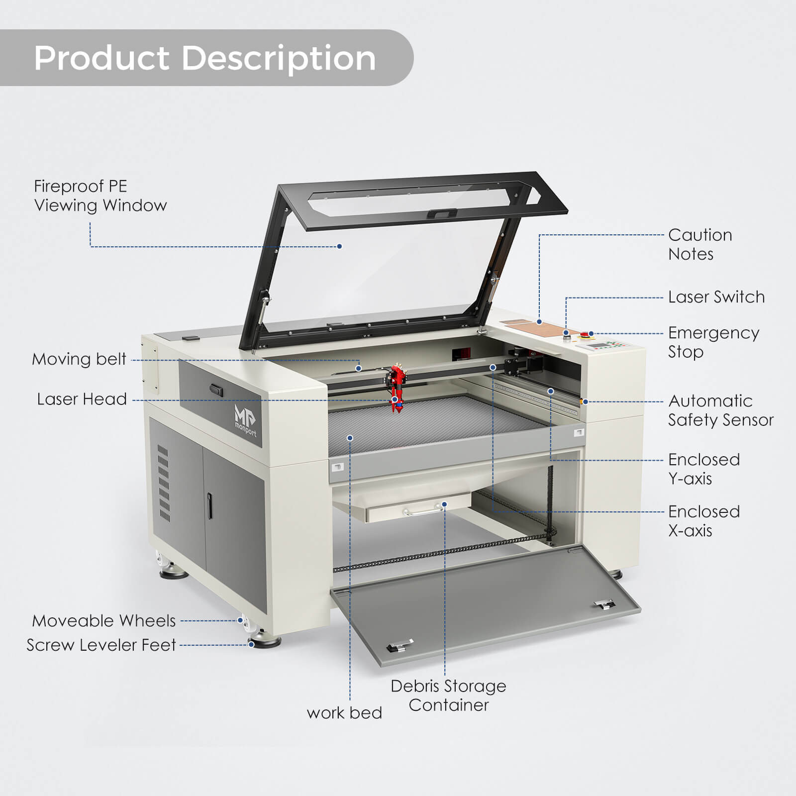 80W Co2 Laser Engraver Machine CO2 Laser Cutter with Auto Focus Red Dot  Pointer with 900x600mm 36 x 24 Slat, Honeycomb, Lifting Workbench,S&A  CW3000