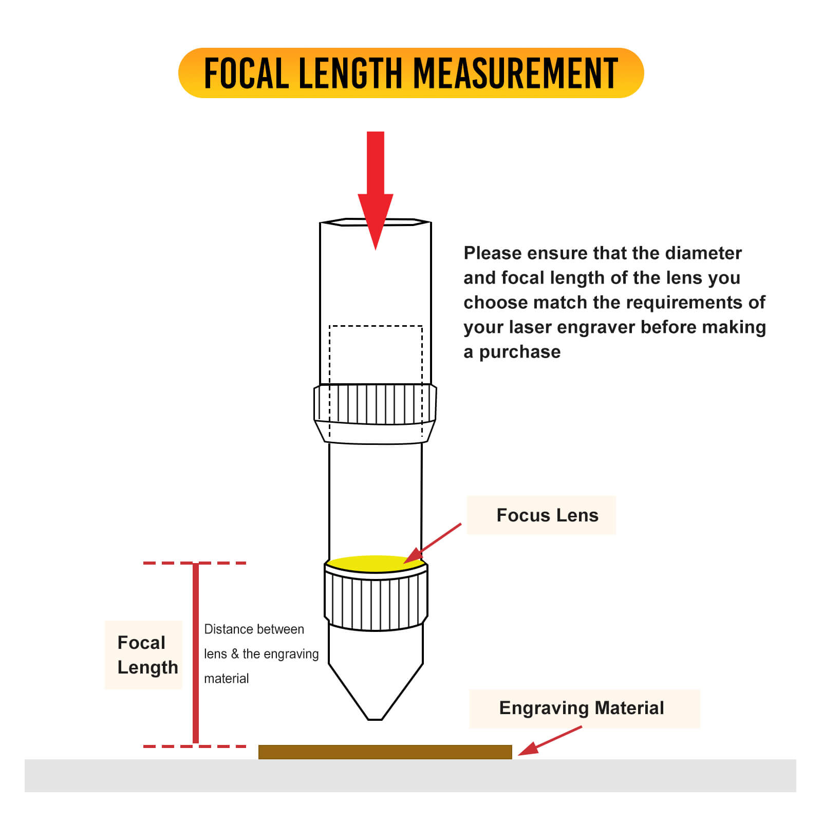 Monport 12mm Focus Lens for 40W CO2 Laser Engraver