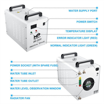 Bundle Sale | Monport 40W Pro CO2 Laser + CW3000 Water Chiller