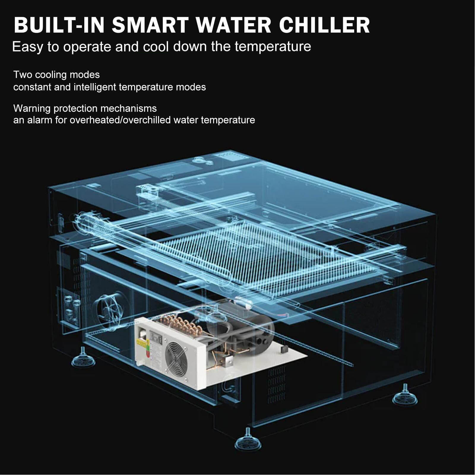 monport 130w built-in chiller co2 laser engraver  cools down the temperature