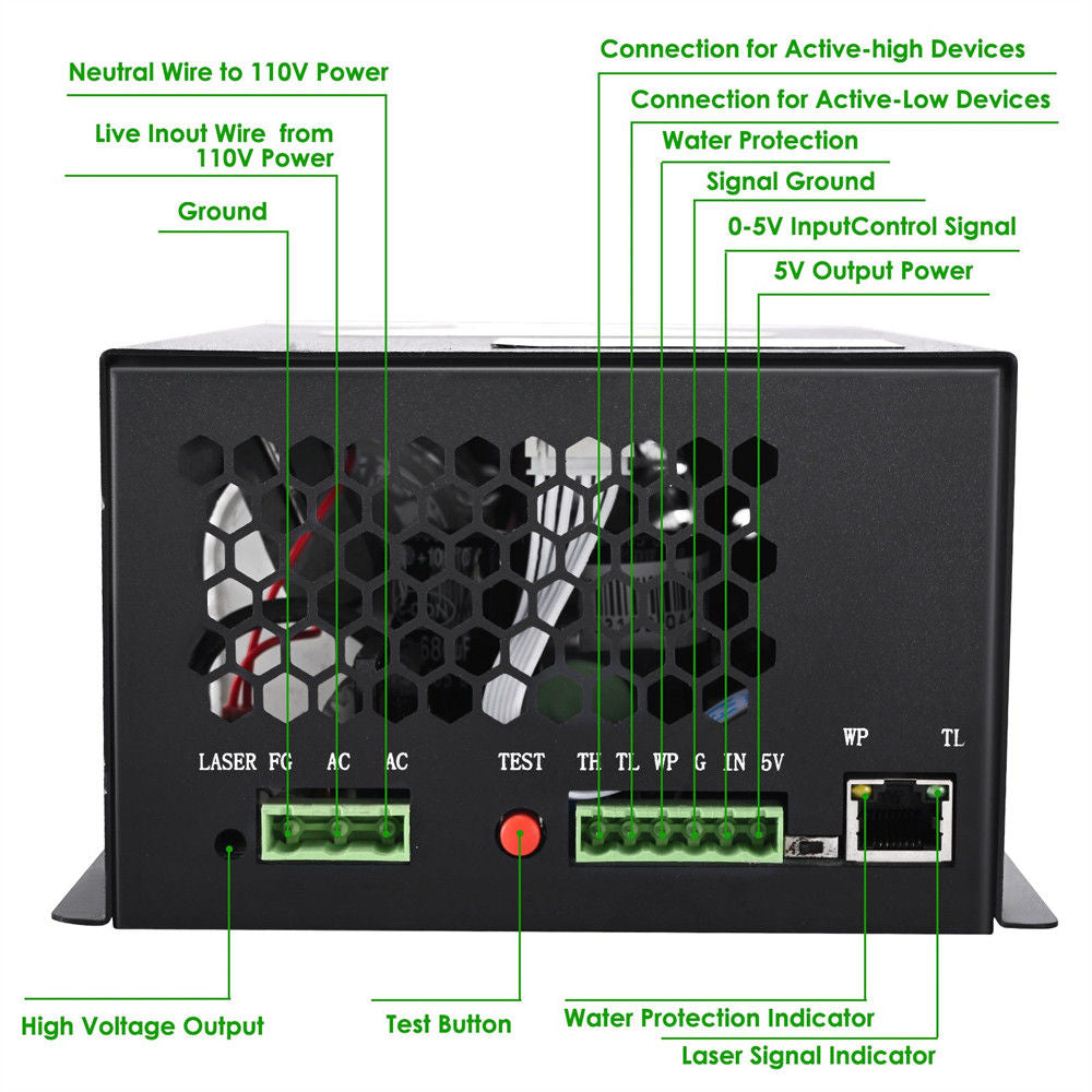 Monport 80W Laser Power Supply With Real-Time Data for CO2 Laser Engraver